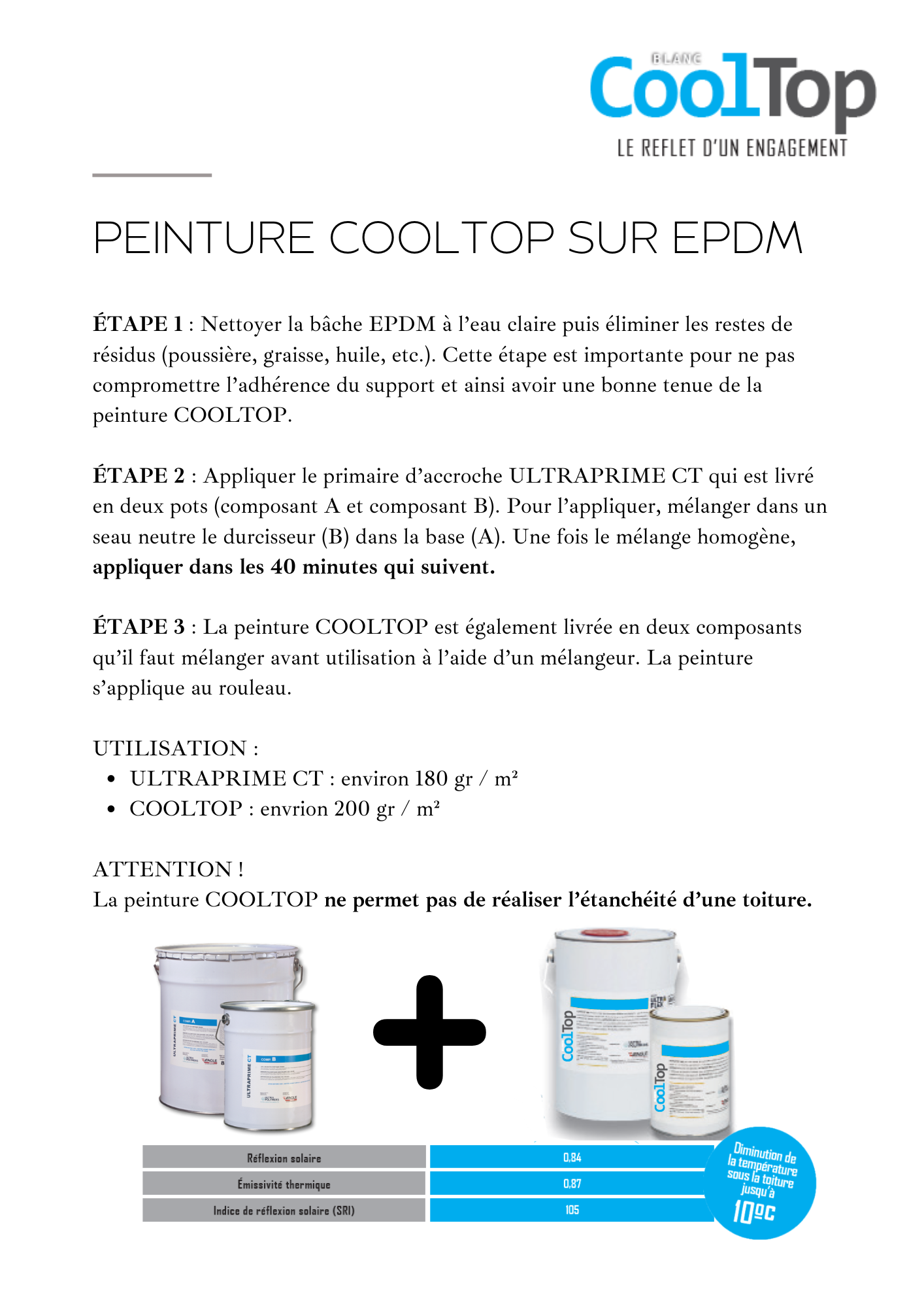 Peinture blanche CoolTop 5kg