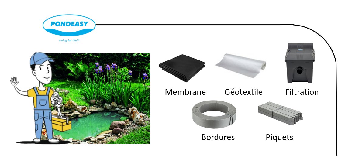 Membrane pour bassin PONDEASY 0.8mm / 4,5m de large