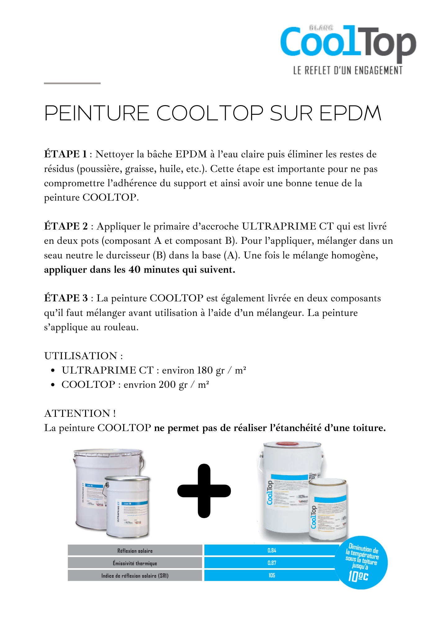 PEINTURE COOLTOP